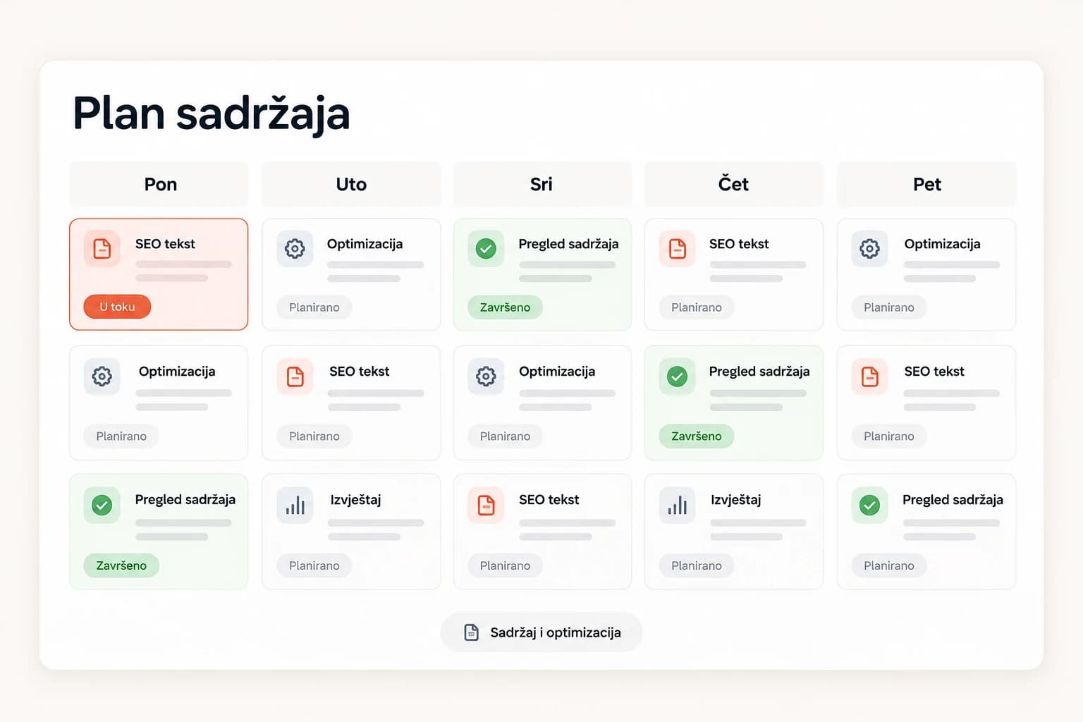 Ilustrativni sedmični plan SEO sadržaja i optimizacije