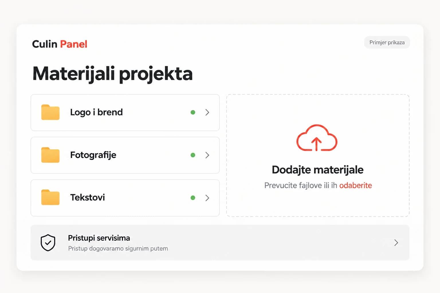 Ilustrativni prikaz materijala projekta: folderi Logo i brend, Fotografije i Tekstovi, polje za dodavanje materijala i stavka Pristupi servisima