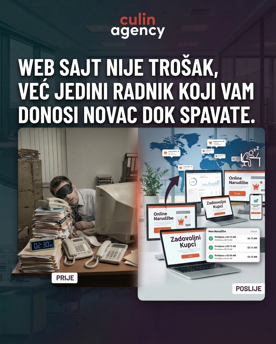 Poređenje poslovnog čoveka koji spava za pretrpanim stolom (prije) i automatizovanog web sajta koji prima narudžbe dok vlasnik odmara (poslije) - Culin Agency.